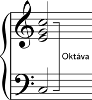 Kvintakord v oktávové poloze